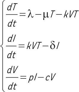 $$ \left\{\begin{array}{c}\frac{{dT}}{{dt}}=\lambda -{\mu T}-{kVT}\\ \frac{{dI}}{dt}={kVT}-{\delta I}\\ \frac{{dV}}{{dt}}={pI}-{cV}\end{array}\right. $$