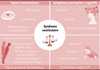 Vignette : Figure 2 Reportez-vous à la légende suivante et au texte qui l'entoure.